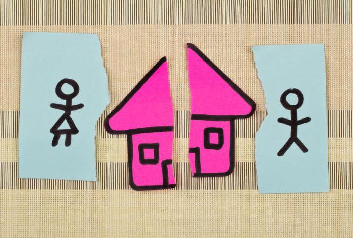 délai de partage des biens après le divorce des époux