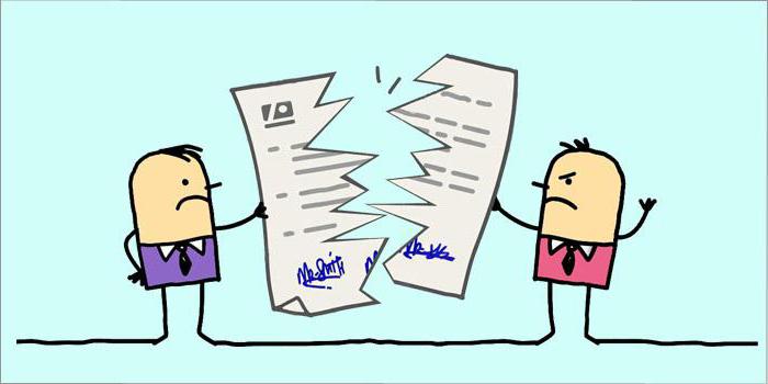 résiliation unilatérale du contrat