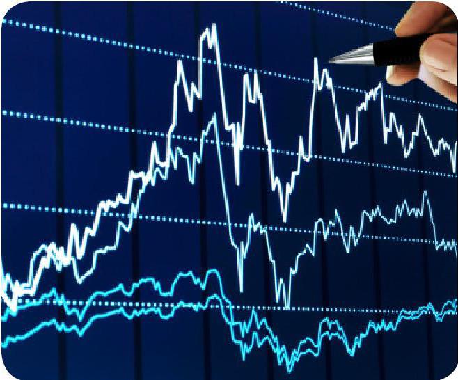 la sécurité du porteur est