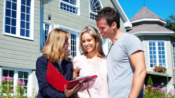 Trading sur marge de la Sberbank