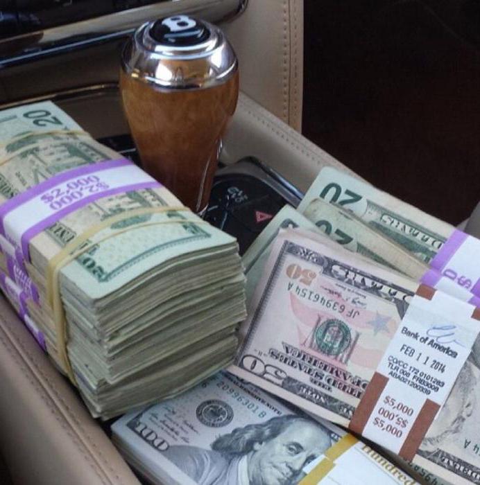 indicateur de structure monétaire