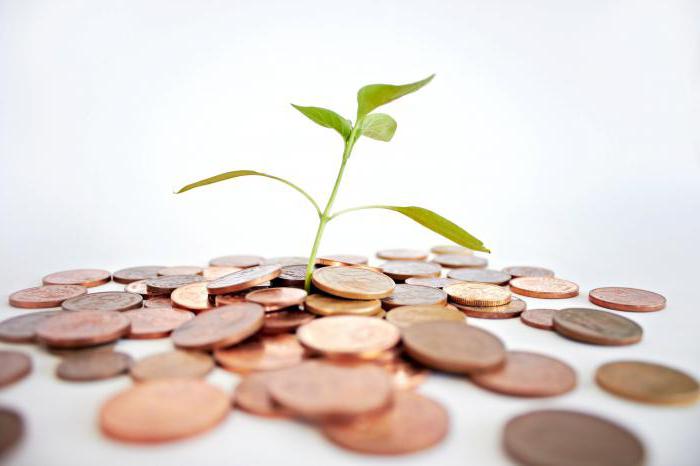 Les inconvénients d'une économie de marché moderne