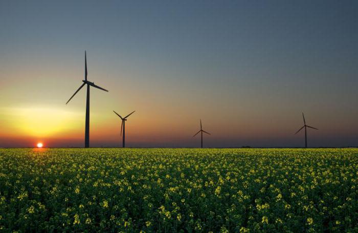 Besoins et ressources limitées