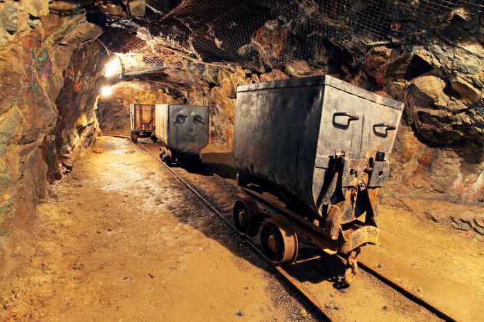 Ressources financières et matérielles