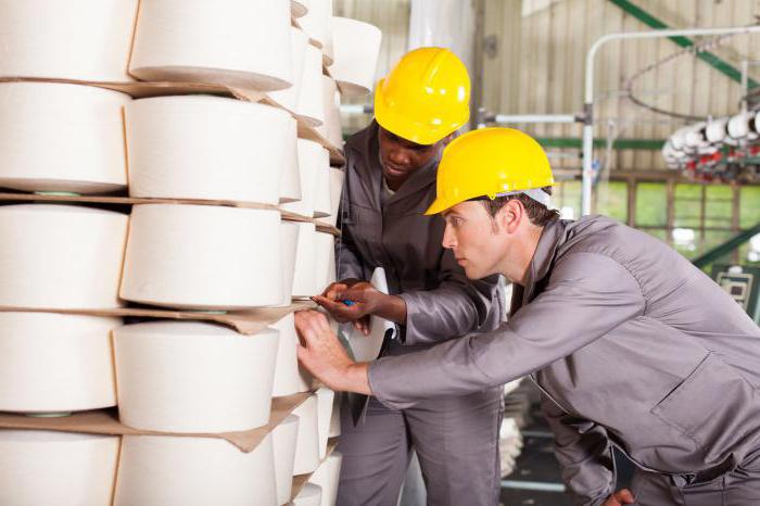 Contraintes de ressources relatives