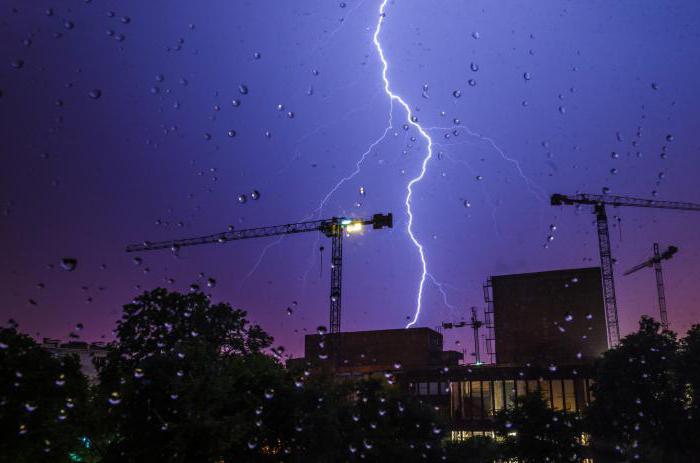 Motifs de la responsabilité légale, circonstances excluant la responsabilité légale