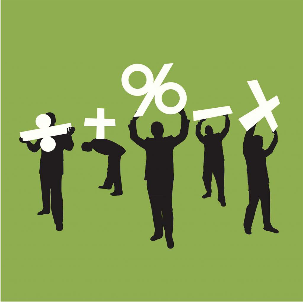 Taux de risque du marché