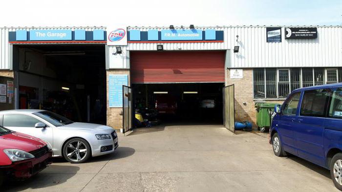 comment aménager un terrain sous le garage à louer