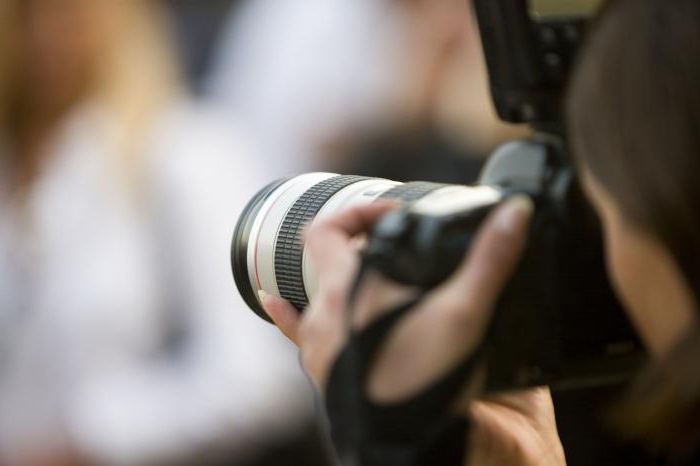 enregistrement des idées d'affaires