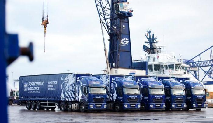 description de poste responsable logistique échantillon