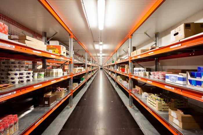 adresses de magasins ornithorynques à Moscou