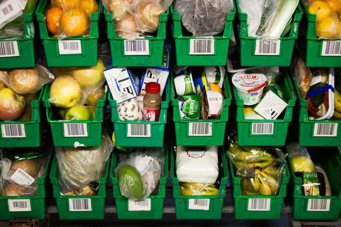 adresses de magasins ornithorynques à Moscou