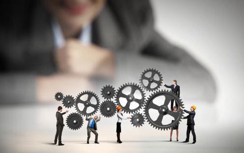 réglementation étatique de l'entrepreneuriat