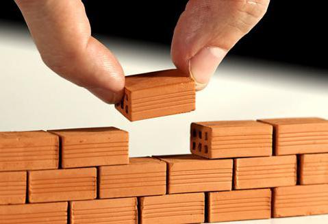 soutien de l'Etat aux petites et moyennes entreprises