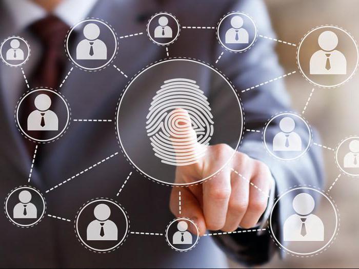 exigences de licence de la société de gestion