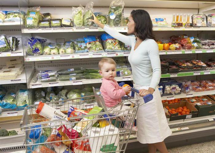 marginal trade margins