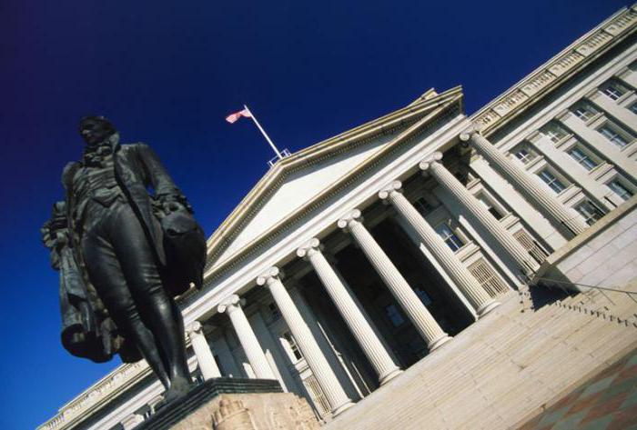 corporate bond classification