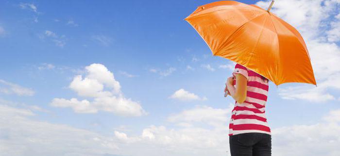 cotisations d'assurance pension