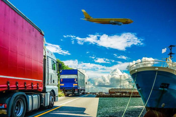 contrat international