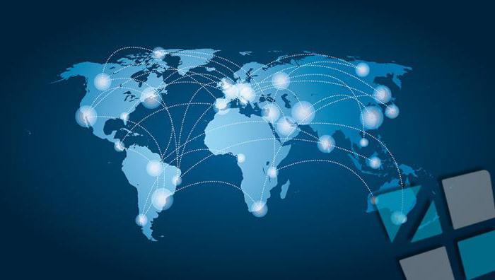 activité de commerce extérieur