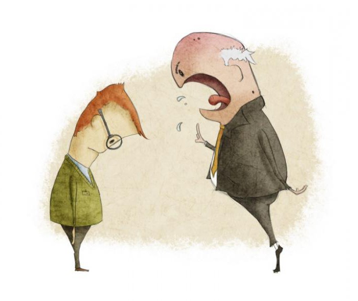 motivation et démotivation