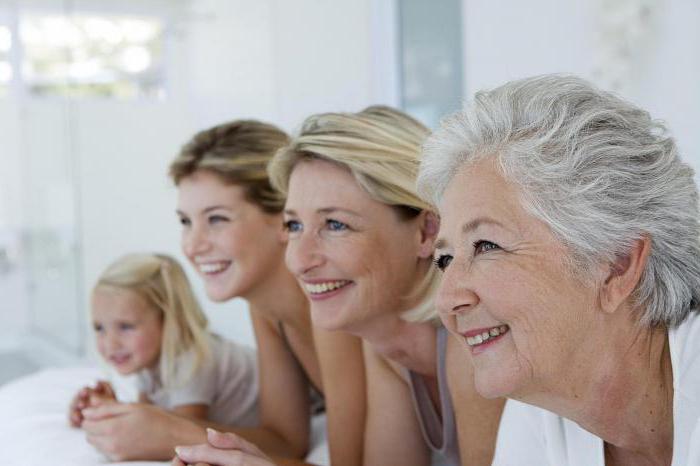 Comment savoir s'il y a une volonté