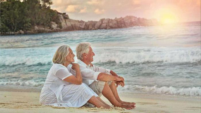 avis de déduction fiscale sur compte d'investissement