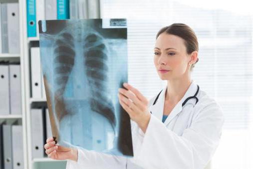 Salle de radiographie