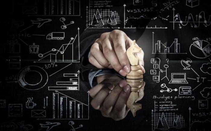 liste des obligations publiques