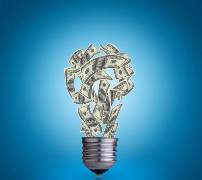 obligations de réglementation publique, il