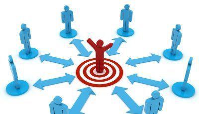 Directeur de succursale