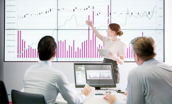 Directeur de succursale LLC