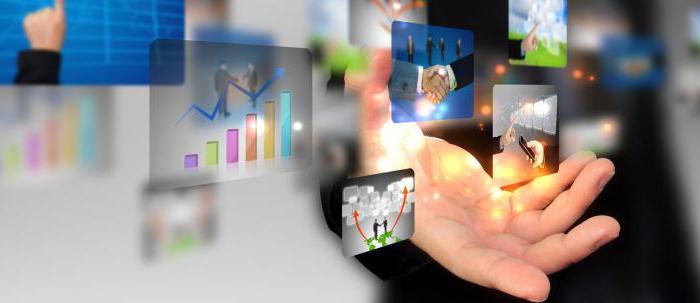 liste des services de publicité