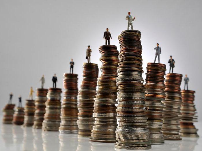 prêts à long terme