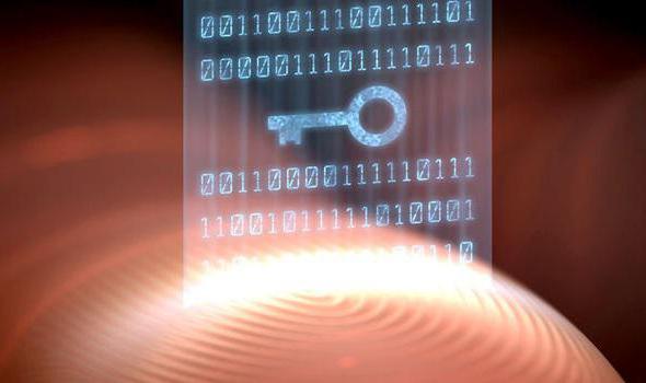 déverrouillage de compte bancaire