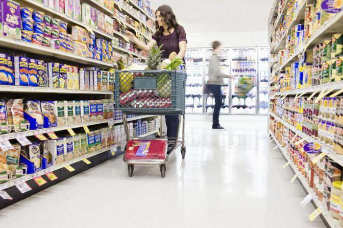 la concurrence des prix est basée sur