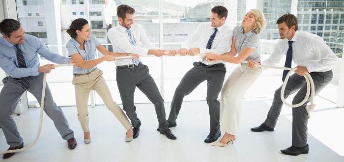 la concurrence des prix