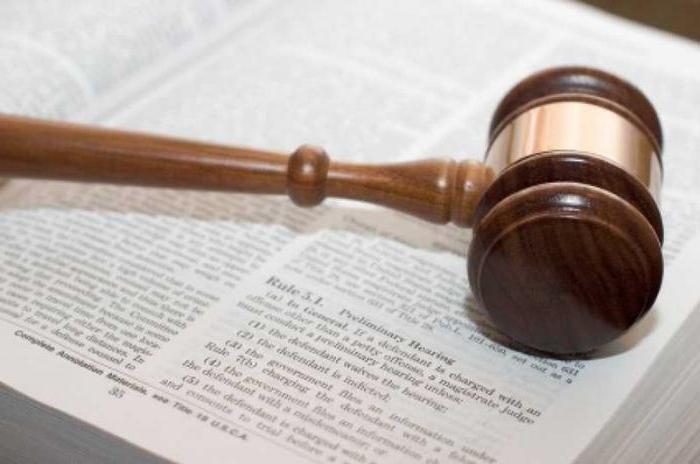 Article 166 du code civil de la Fédération de Russie