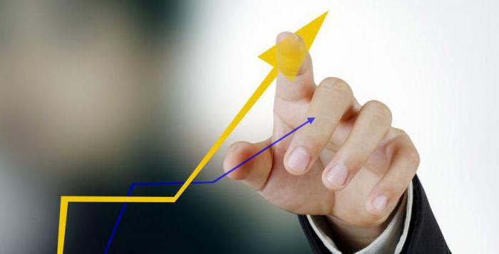 exemple de décision d'augmentation du capital autorisé de llc
