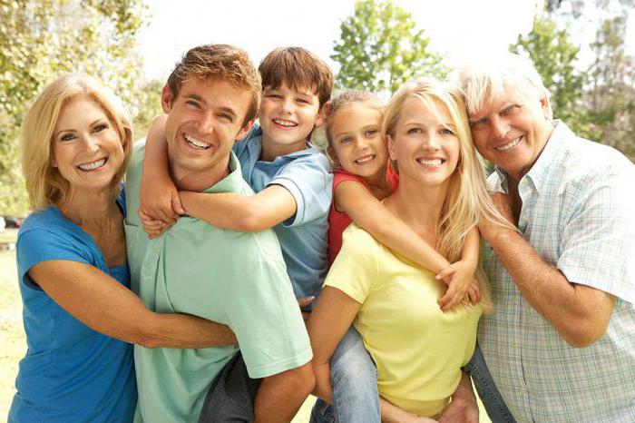 types de capacité juridique