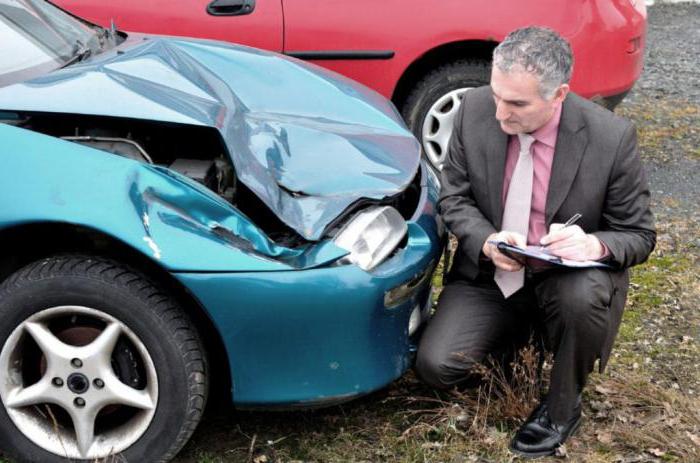 Règles d'assurance SOGAZ Casco