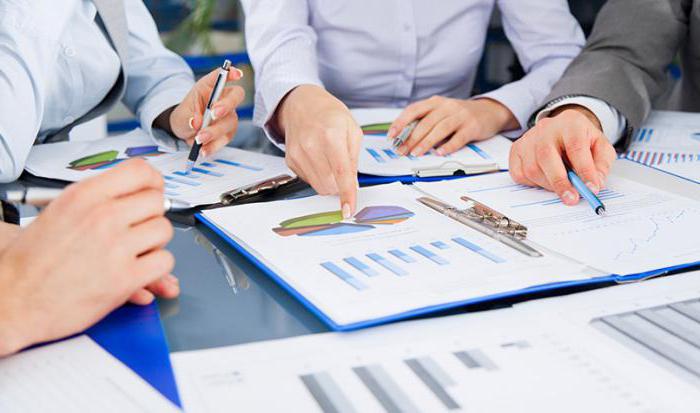 types de classification et caractéristiques de l'audit