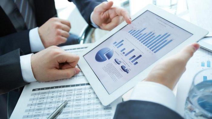 types d'audit et conditions de mise en œuvre