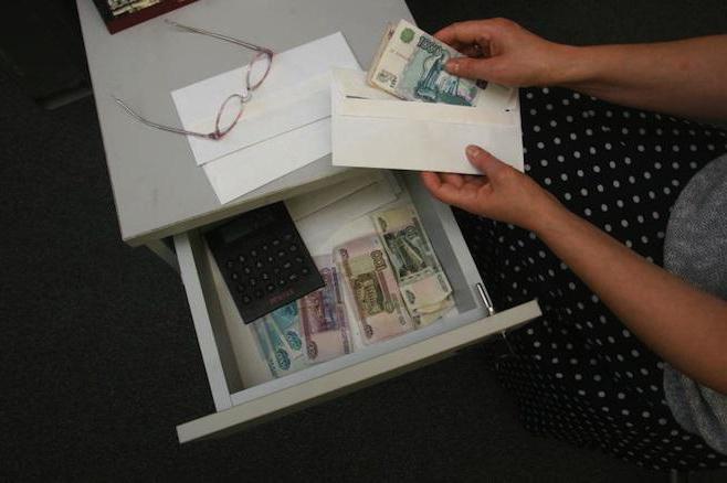 Article 153 de la Fédération de Russie