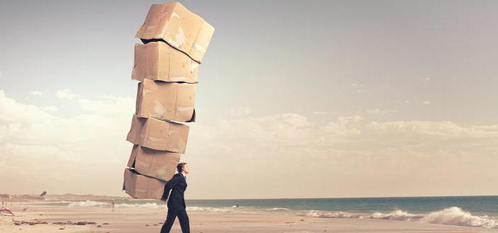 évaluation de l'intensité du travail