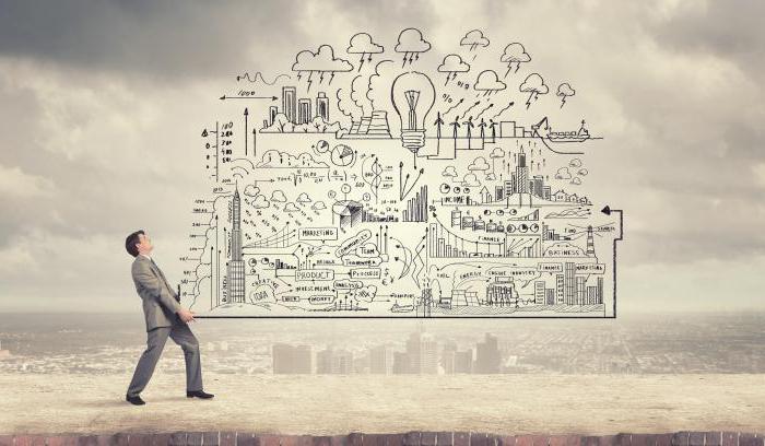 évaluation de la gravité et de l'intensité du travail