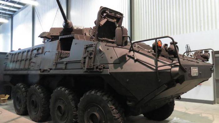 biens militaires du stockage de l'URSS