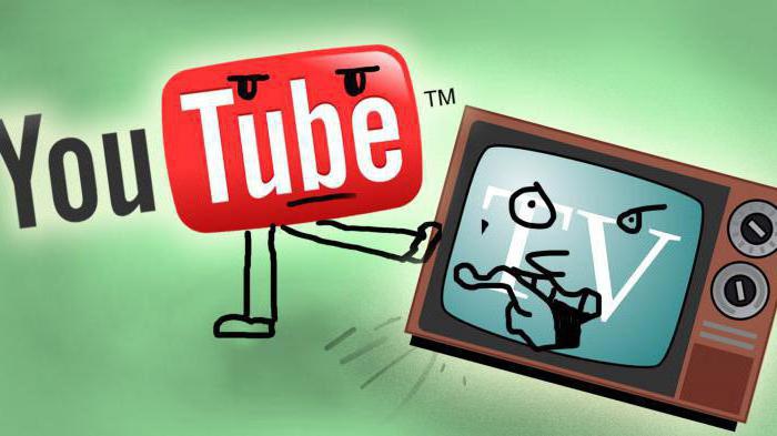 comment retirer de l'argent de youtube