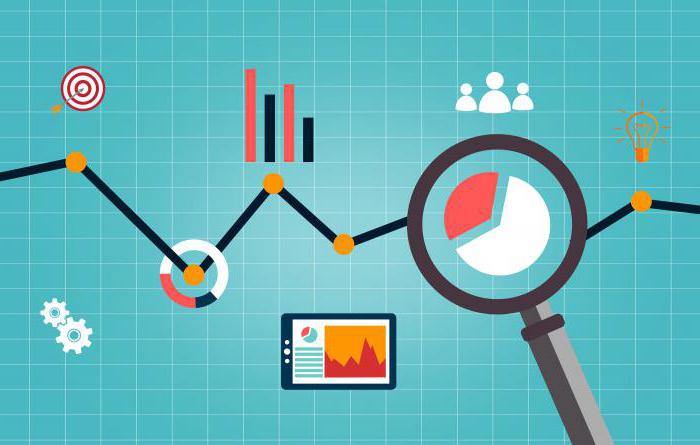 qu'est-ce que l'analytique