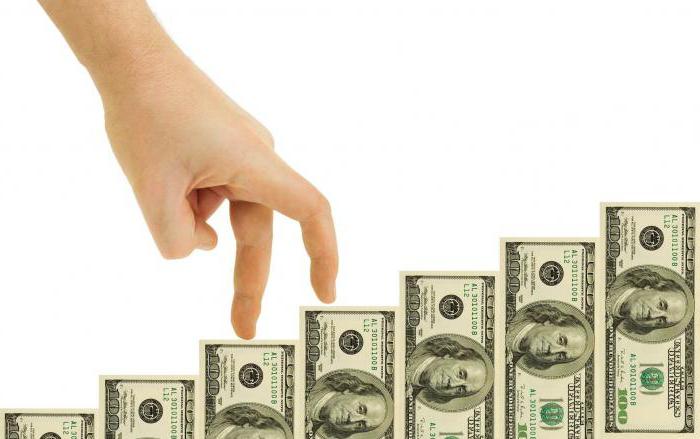 multiplicateur monétaire est ce rapport